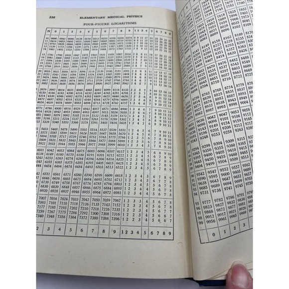 Elementary Medical Physics Textbook, Macmillan, NY, 1947, Rice University - Picture 14 of 14